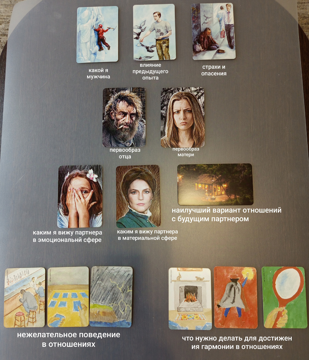 Мужской расклад. Фото автора.