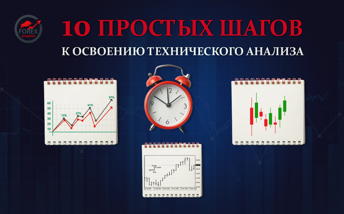 10 простых шагов к освоению технического анализа 