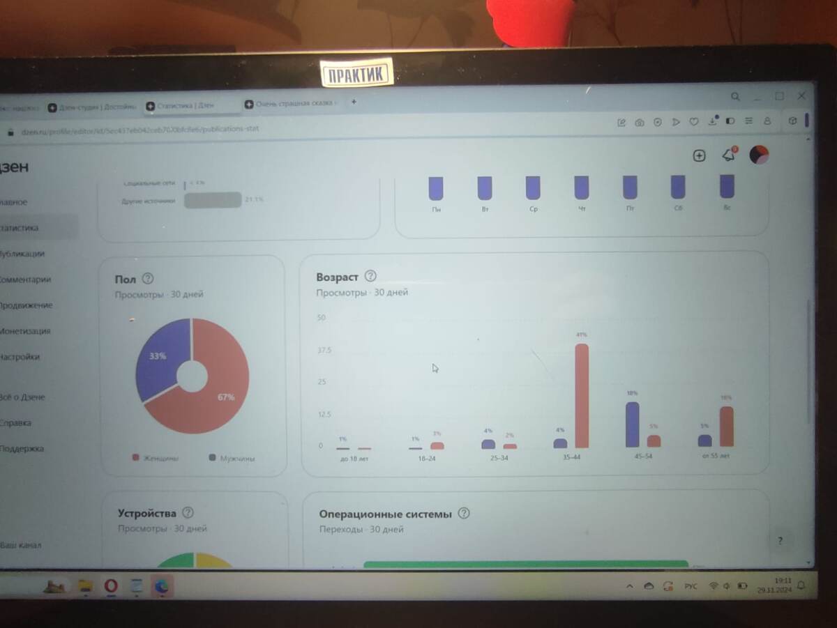 статистика за 2 месяца