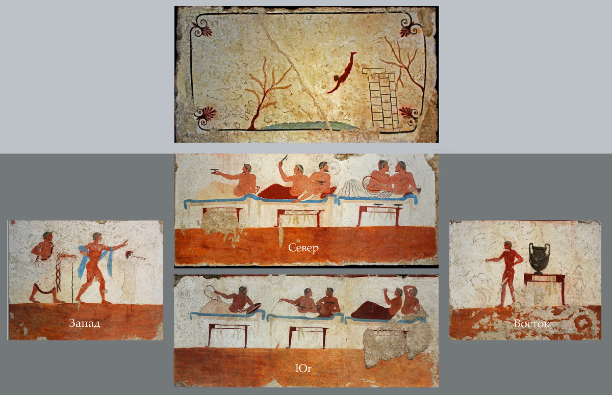 Схема фресок гробницы ныряльщика