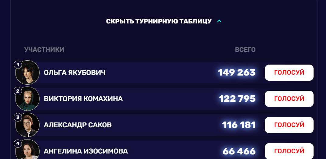 Кадр из шоу "Экстрасенсы. Реванш" 30.11.2024