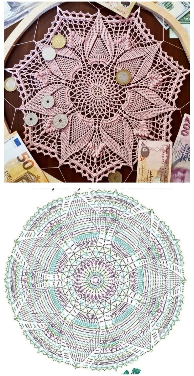 Денежная салфетка крючком /схема