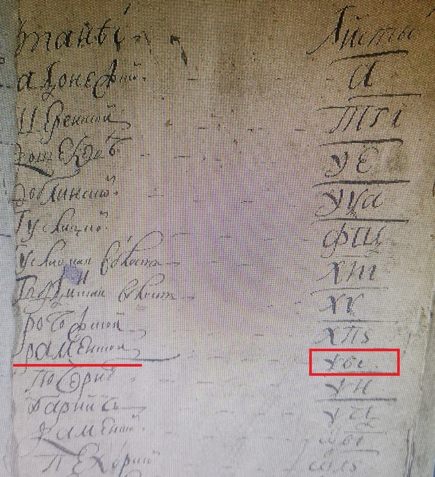 Раменский стан, выделен цветом