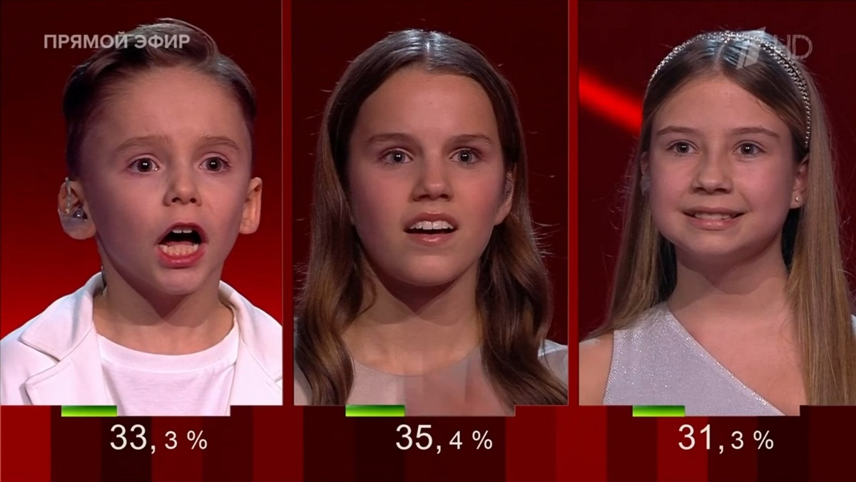 Роман Скробот, Арина Точилова, Эвелина Радбиль