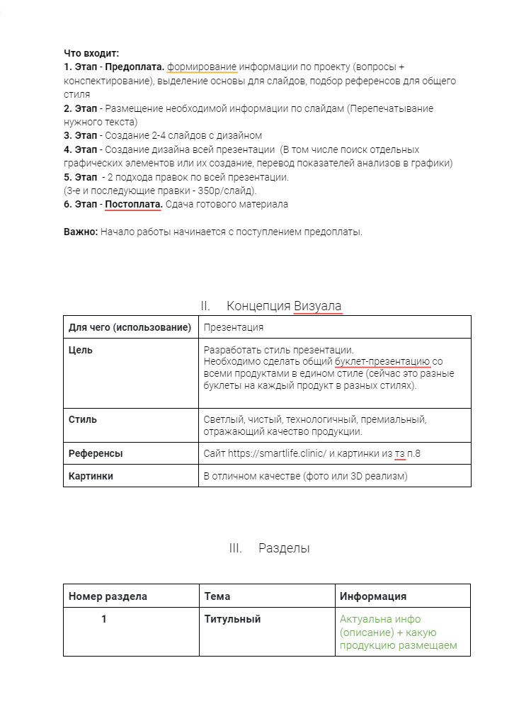 Пример написания подробного брифа. 