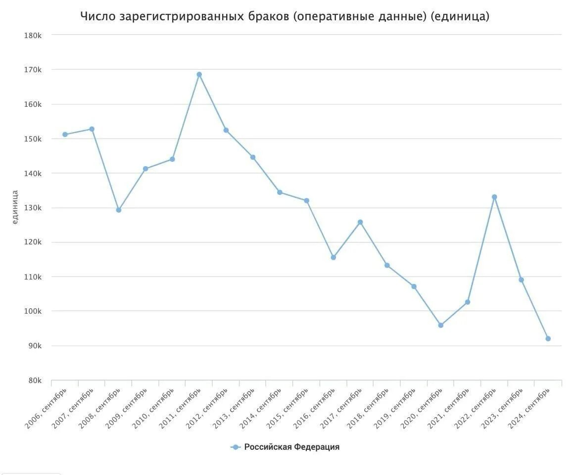 Год семьи на исходе и можно подводить итоги: статья из картинок