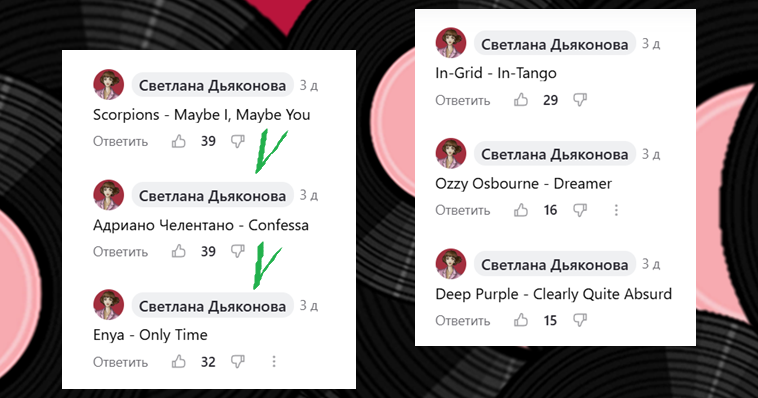 Результаты голосования. 