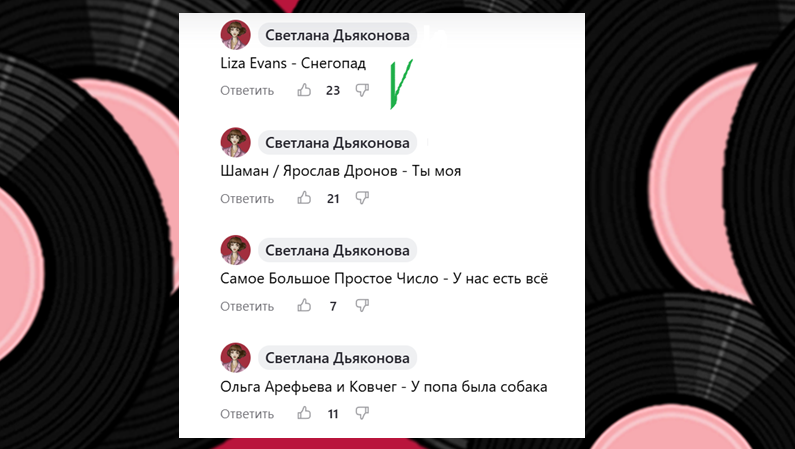 Результаты голосования. 