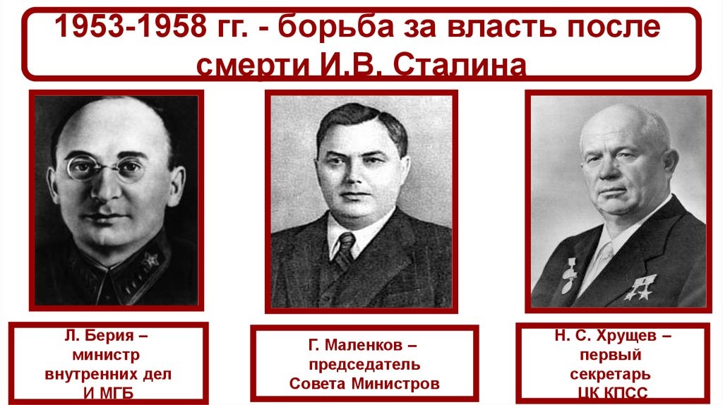 Борьба за власть после смерти Сталина