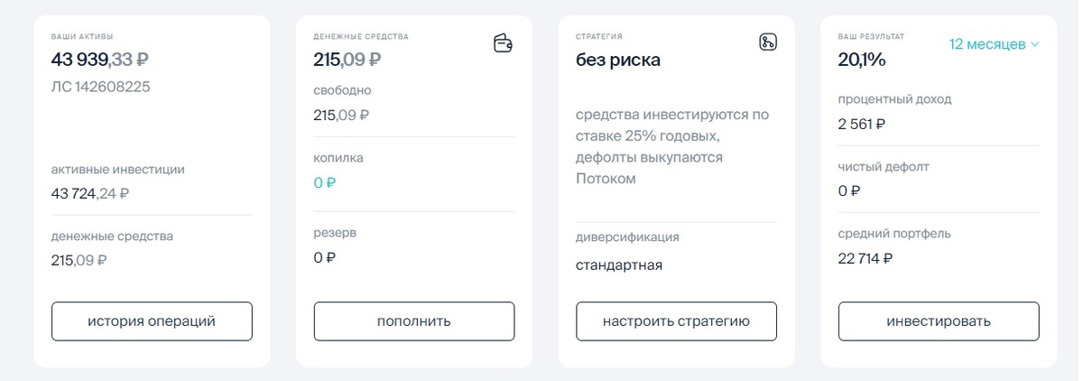 скриншот с личного кабинета 
