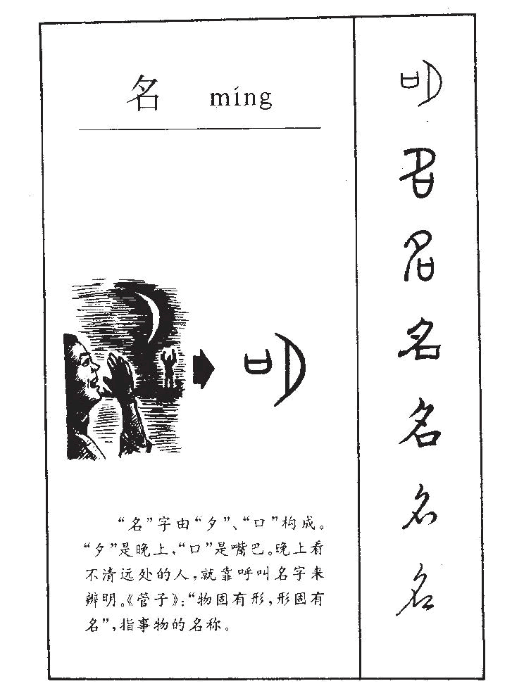 Источник: сайт http://www.r12345.com/ziyuan/?char=名