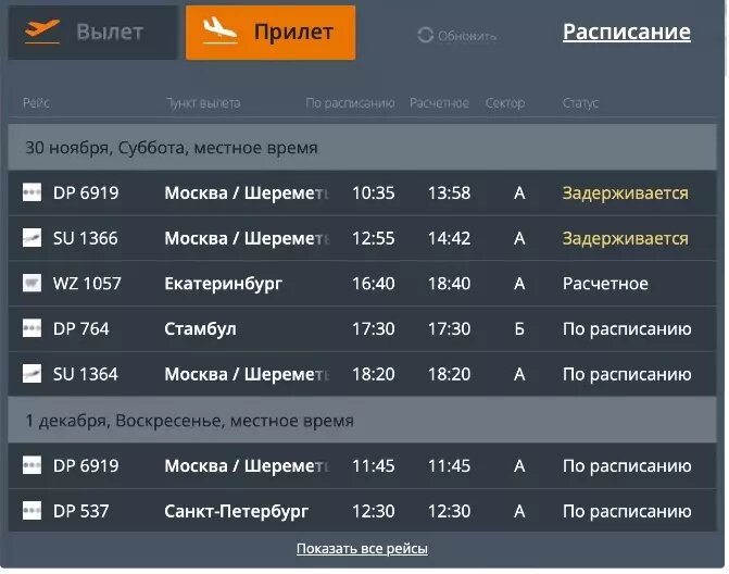     Источник: аэропорт Ставрополя