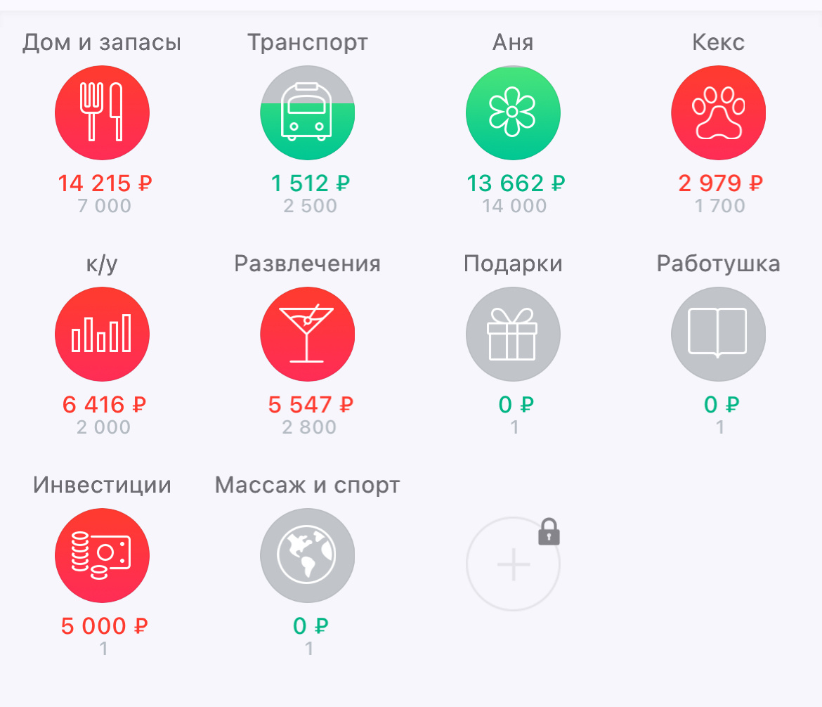Скрин из моего приложения, где я веду учет расходов. Тут все траты за ноябрь. Красные иконки - потому что это траты, совместные с мужем пополам. 