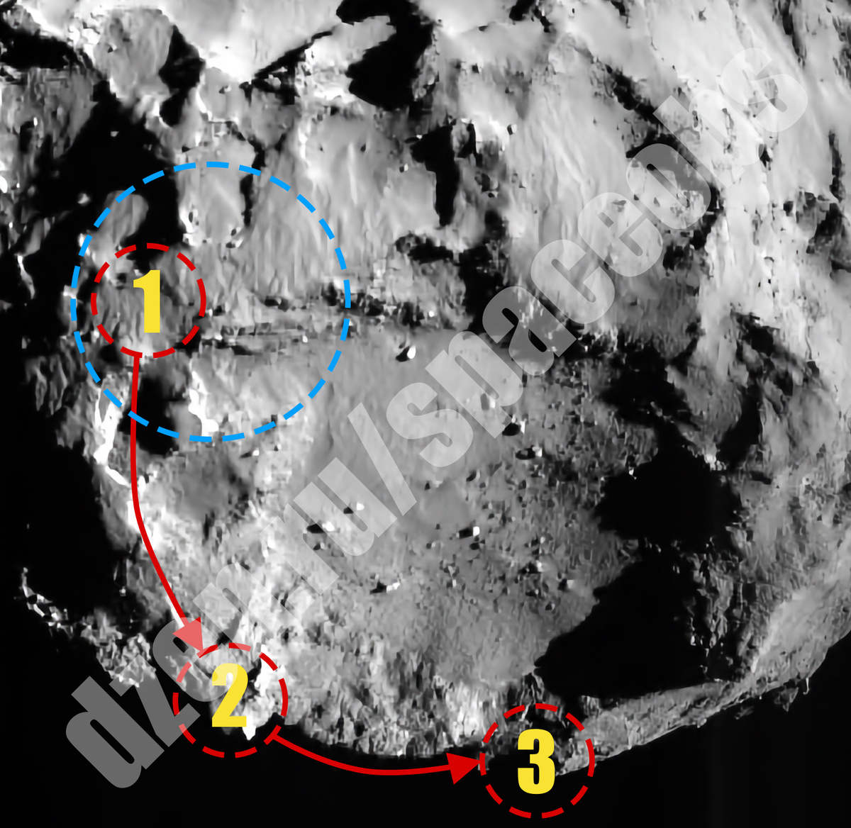 Области контакта "Филы" с поверхностью кометы.