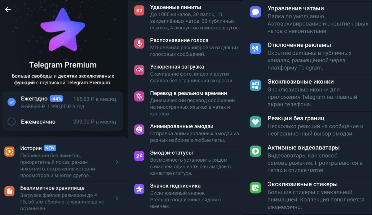 Что такое телеграм и для чего