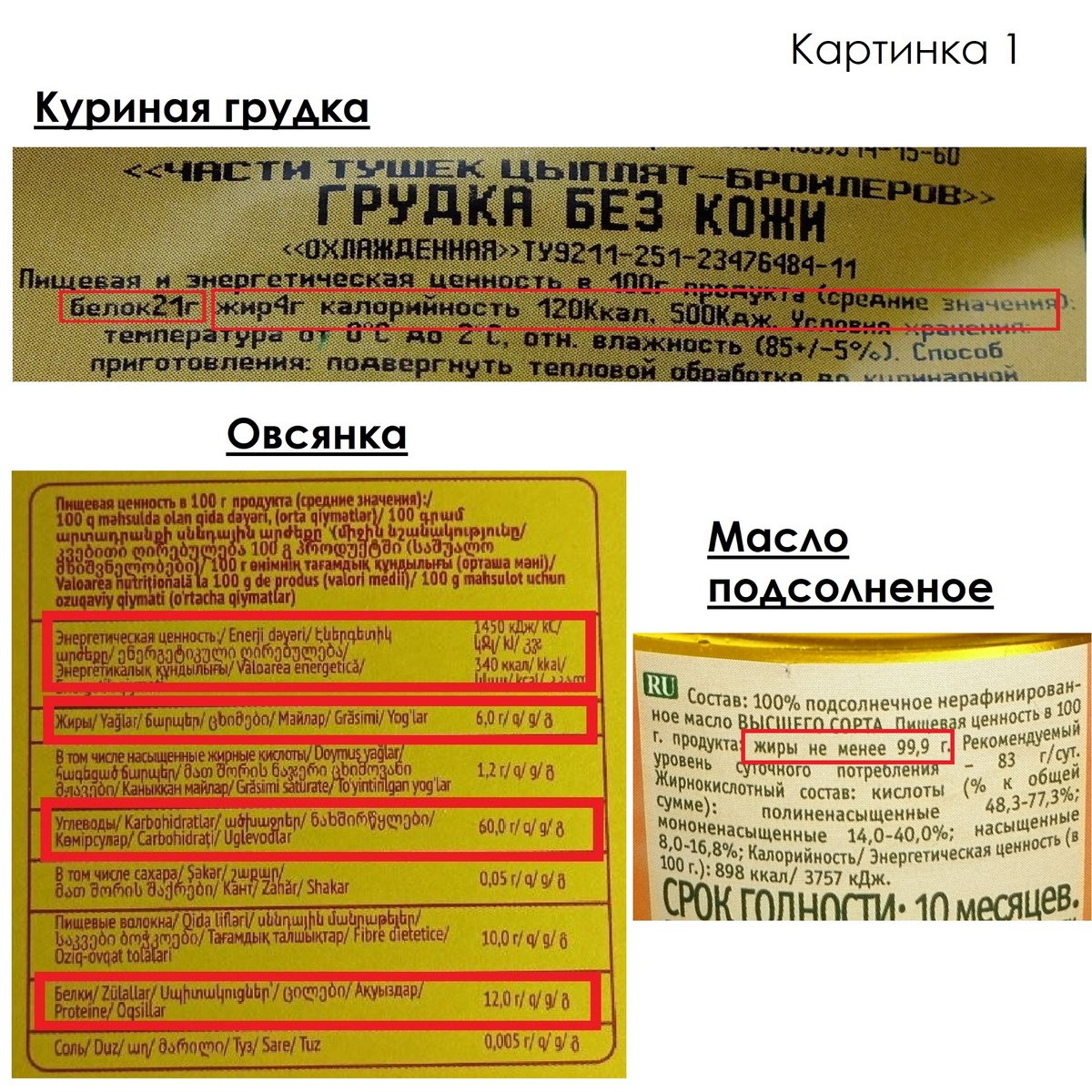 Картинка 1 - как выглядят КБЖУ на упаковках продуктов