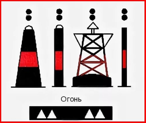 (Источник: Яндекс.Картинки)