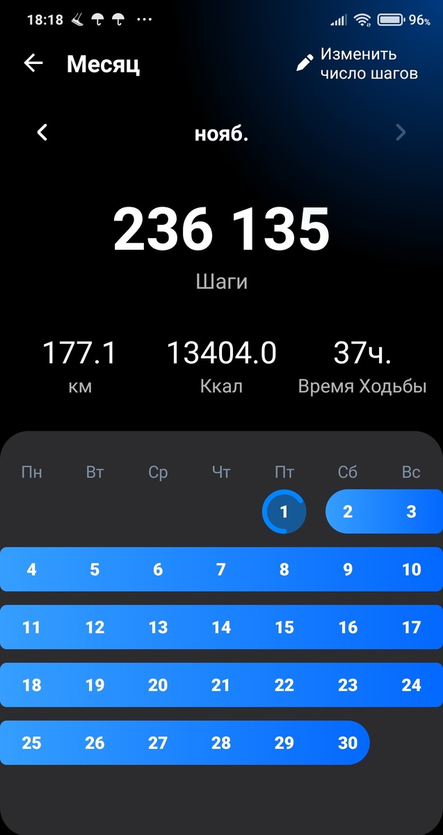 Фото автора.