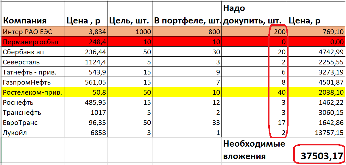 Моя табличка на 30.11.24