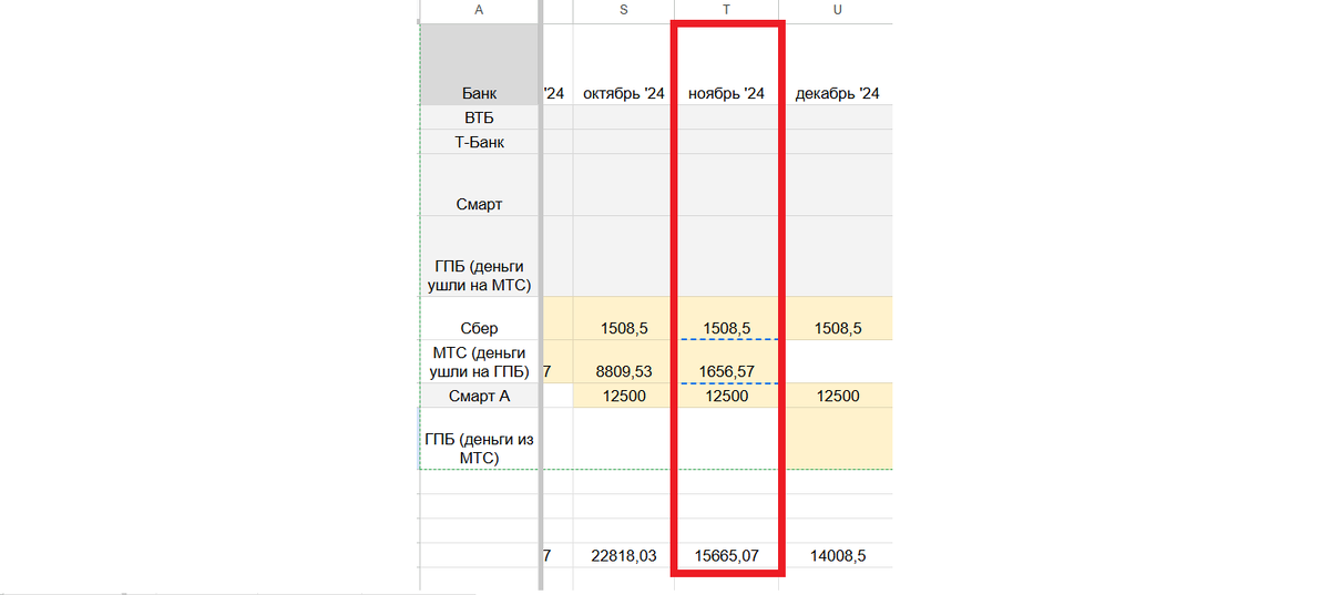 Доход с карусели в ноябре'24
