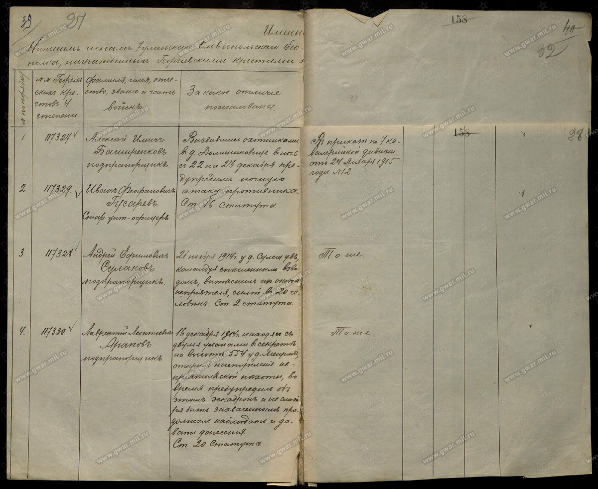 Российский Государственный Военно-исторический архив. Ф. 970. Оп. 3. Д. 1910. Док. 158. 