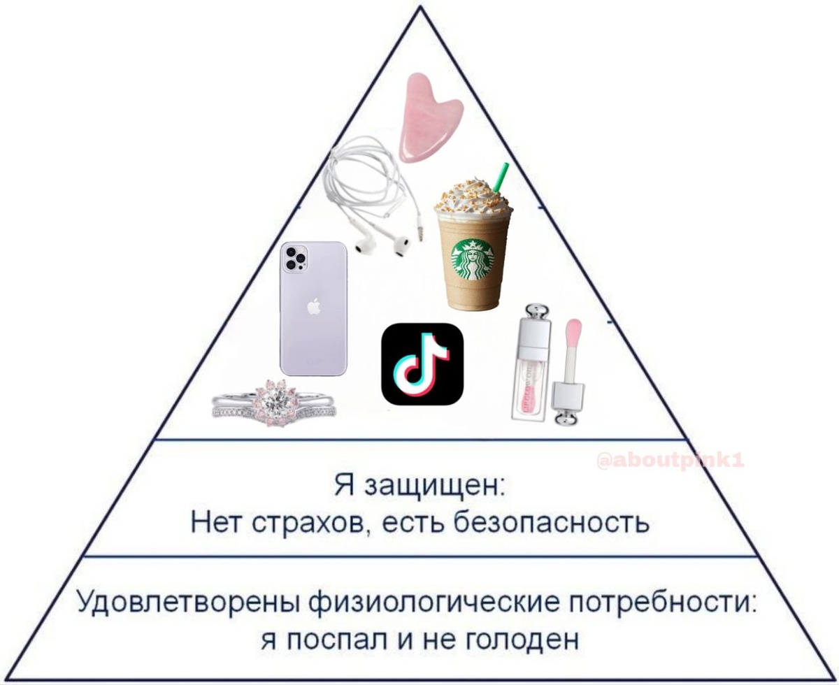 больше подобных мемов в моем тгк -- @aboutpink1