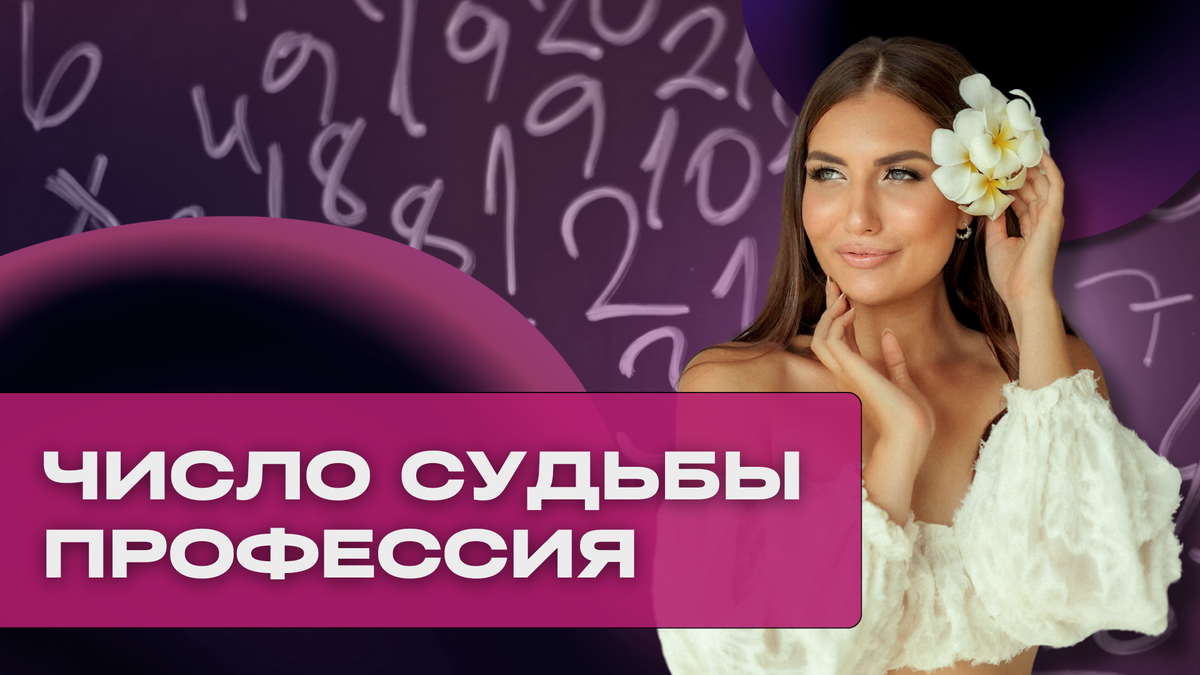 Профессия по дате рождения