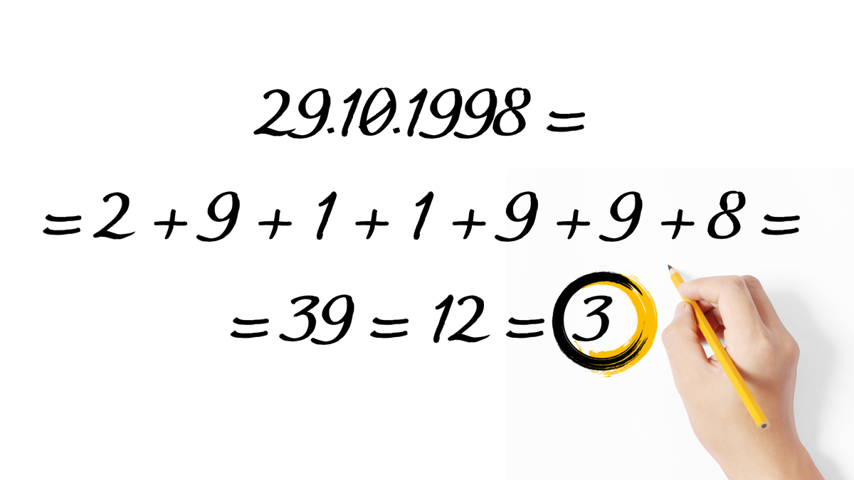 Расчет числа судьбы