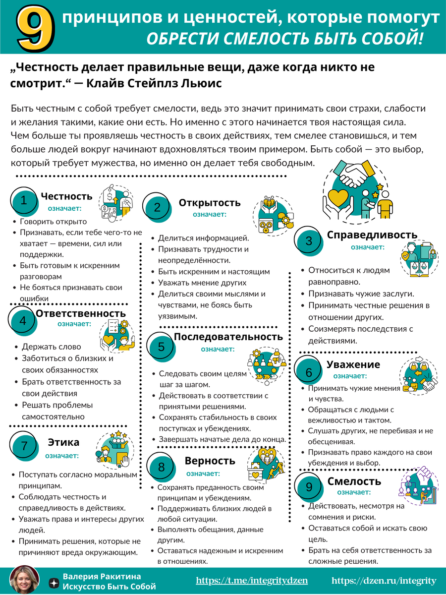 Инфографик - 9 принципов и ценностей, которые помогут обрести смелость быть собой