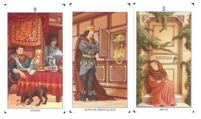 Триплет: прошлое-настоящее-будущее