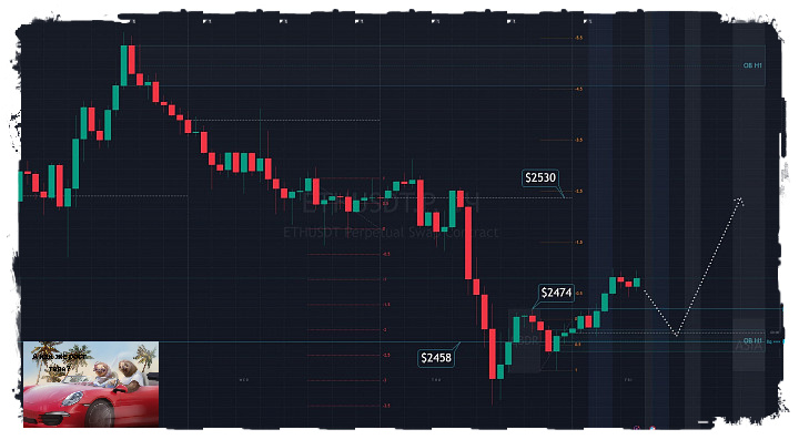Взято из открытых источников с целью иллюстрации