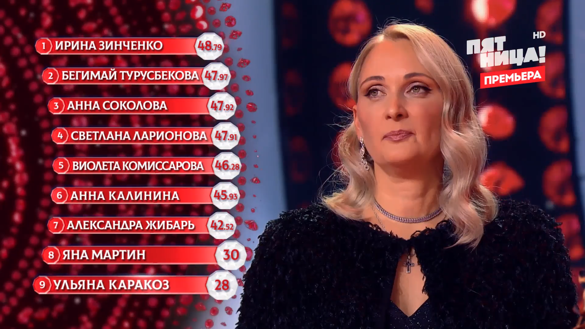 В пятом выпуске мы попрощались с Ульяной Каракоз