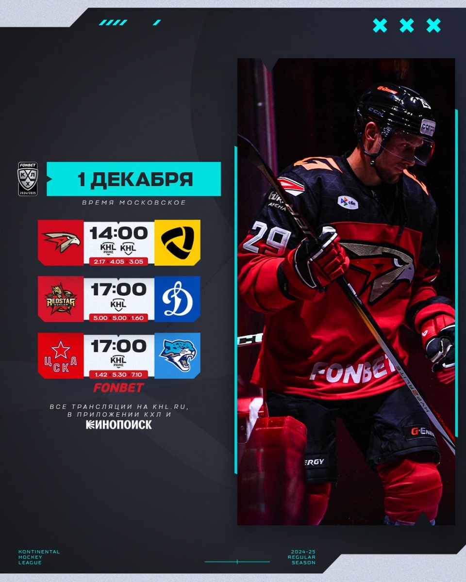 Матчи КХЛ на 1 декабря 2024 года