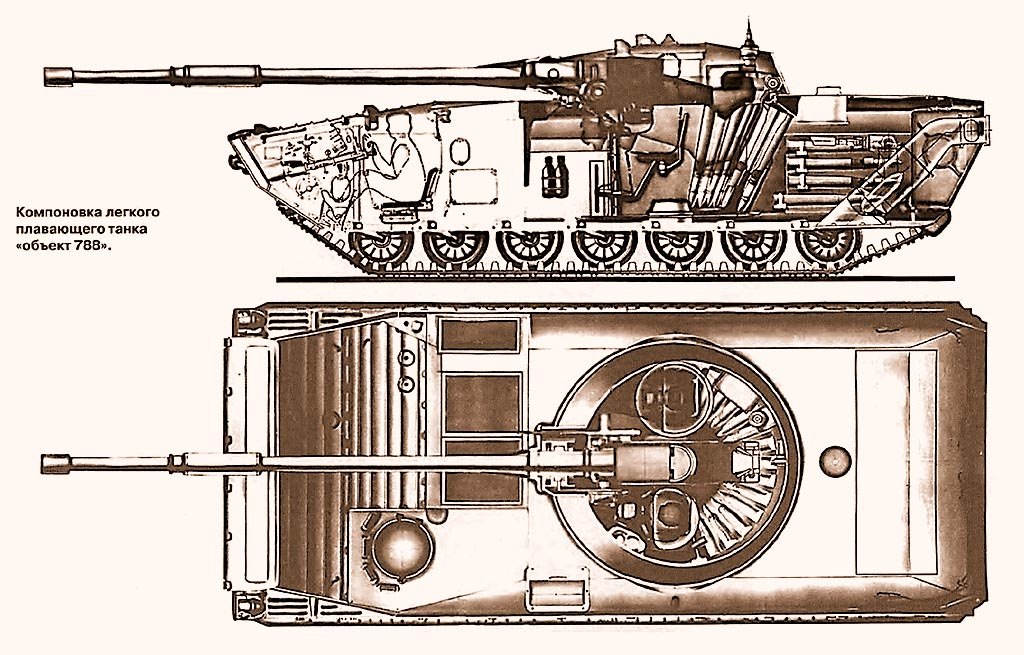 Объект 788. Источник фото: http://otvaga2004.ru/tanki/istoriya-sozdaniya/nelegkaya-sudba-legkogo-tanka-legkij-tank-obekt-934-sudya