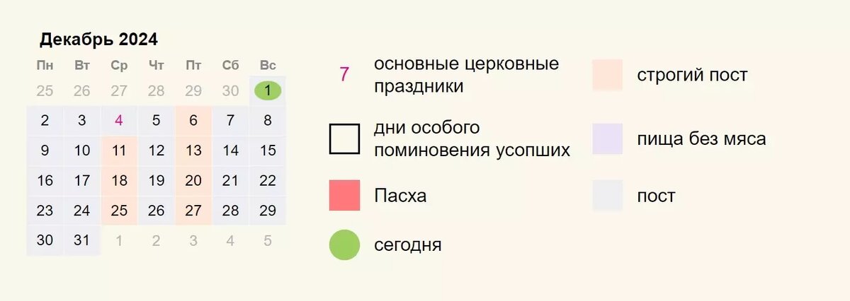     Источник: my-calend.ru