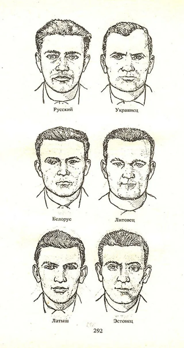 из пособия МВД