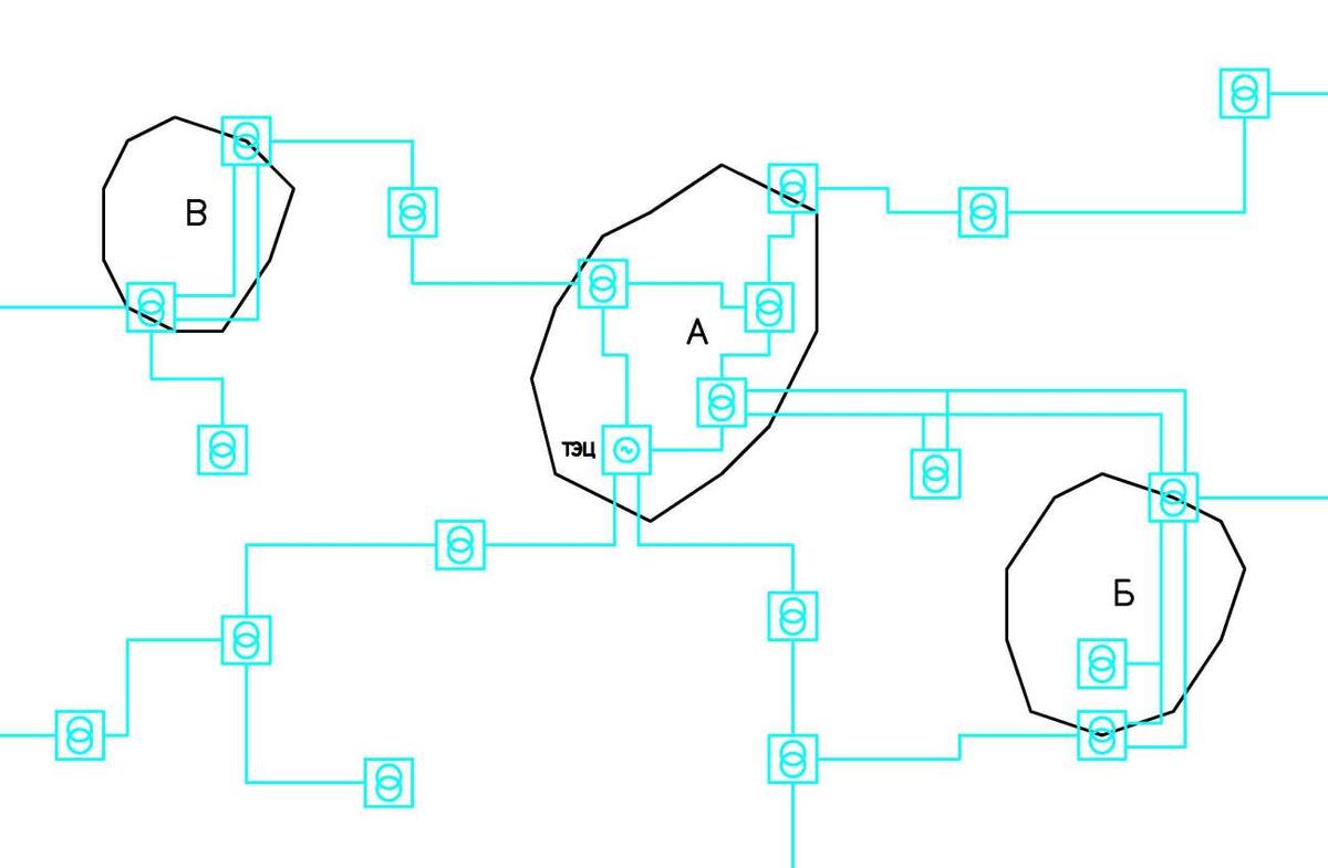 Сеть 110 кВ. Обведены городские агломерации. Голубые квадратики с значком трансформатора – ПС 110 кВ