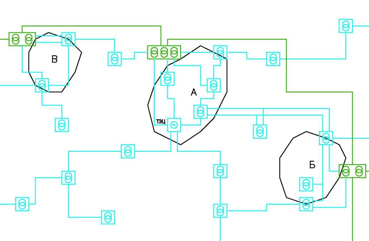 Украинская сеть 330 (зелёный цвет) – 110 (голубой) кВ.