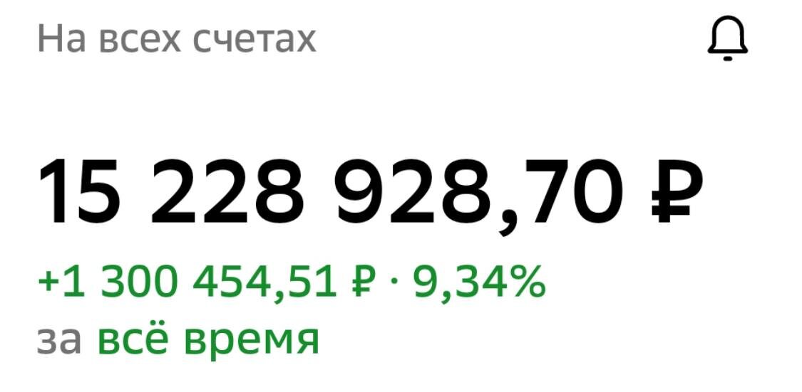 Взято из личного кабинета с целью иллюстрации