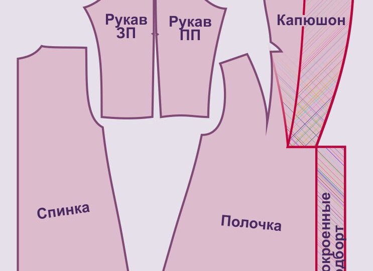В прошлом году приобрела выкройку шубы, осталась очень довольна