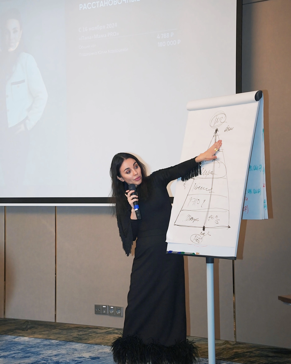 Юлия Хадарцева, системный психотерапевт, расстановщик