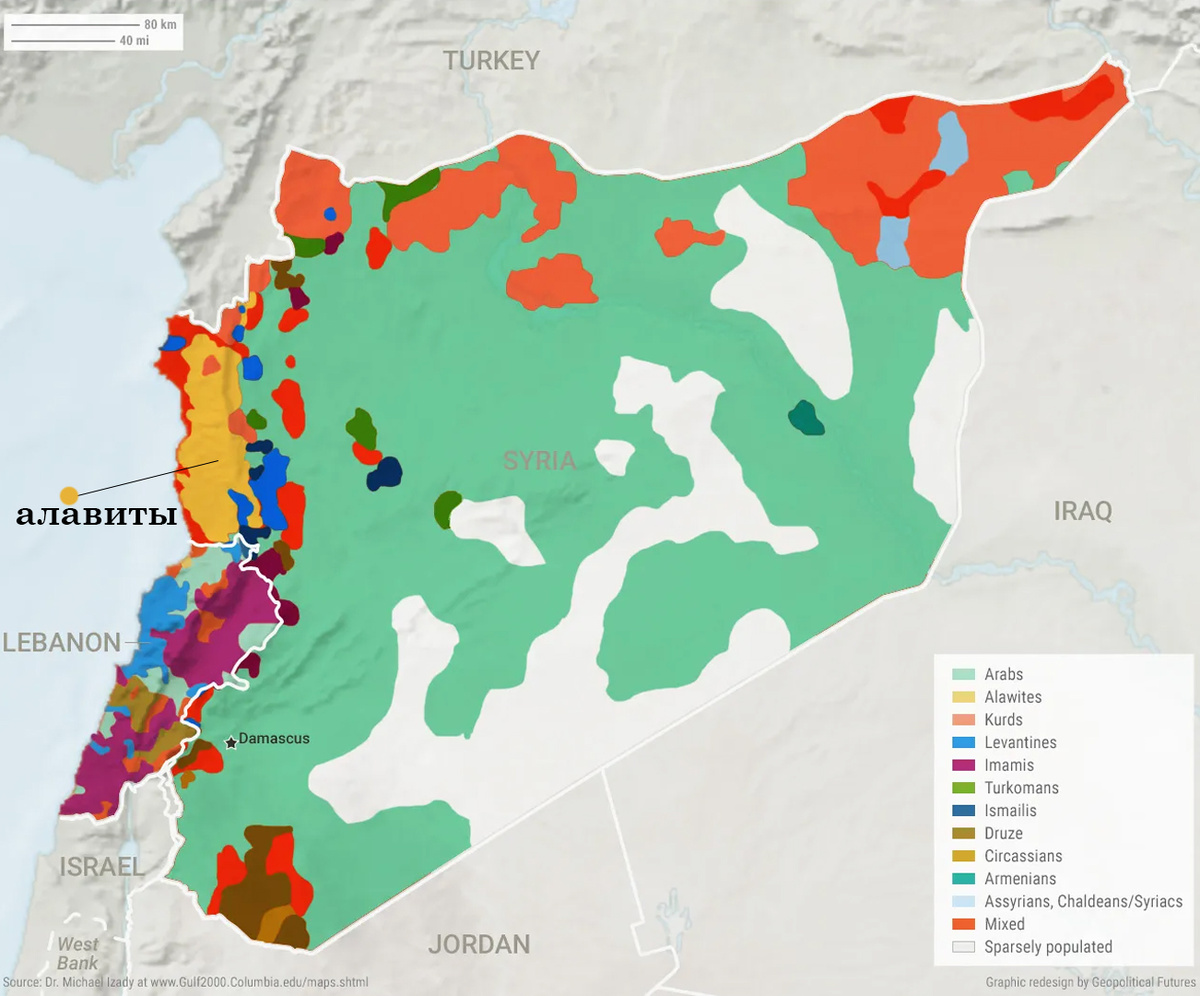Религиозно-этнические группы Сирии (алавиты на западе Сирии).