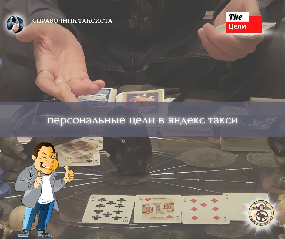 Как правильно выполнять Персональные цели в Яндекс Про?