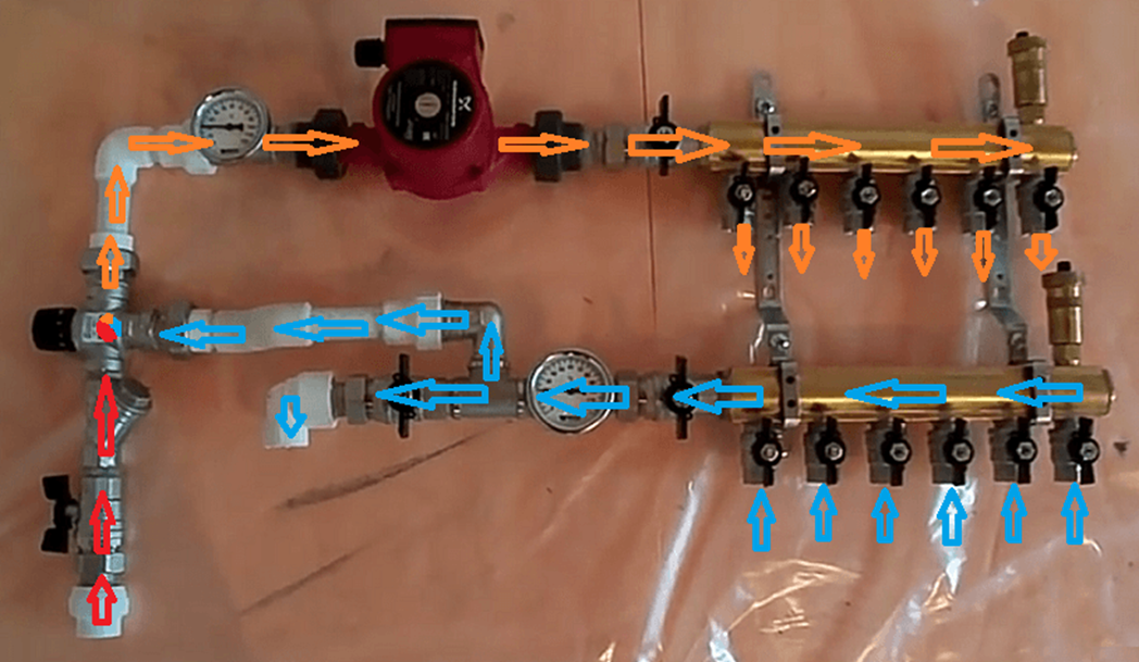 коллектор теплого пола своими руками