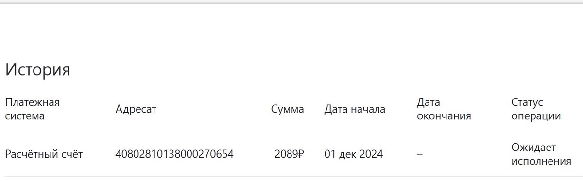монетизация за ноябрь по состоянию на 01.12.2024 года))))