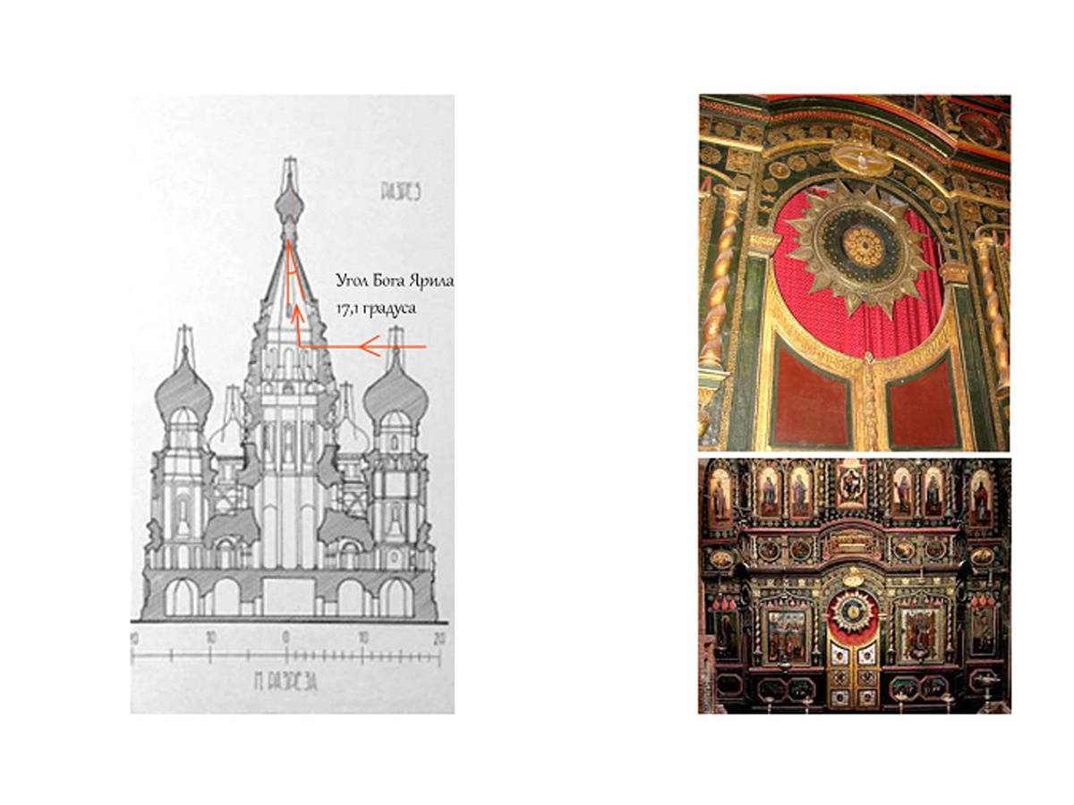 Угол центральной пирамидальной башни Храма Василия Блаженного от вертикали ровно 17,14.
