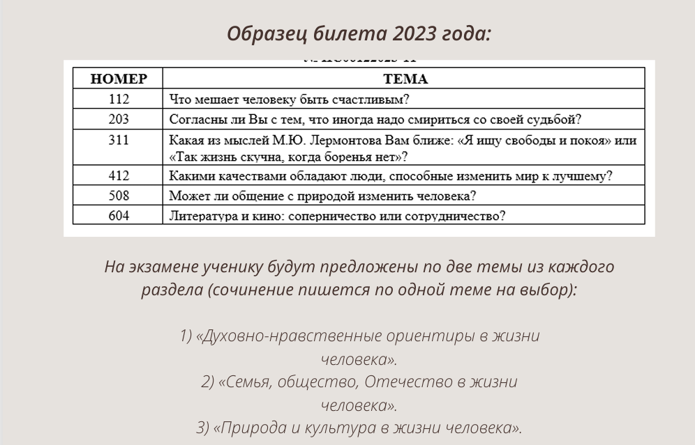 Скриншот из моего открытого бесплатного пособия по ИС