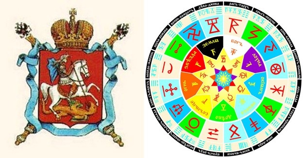 Бог-Витязь, поражающий дракона. Славянский круголет