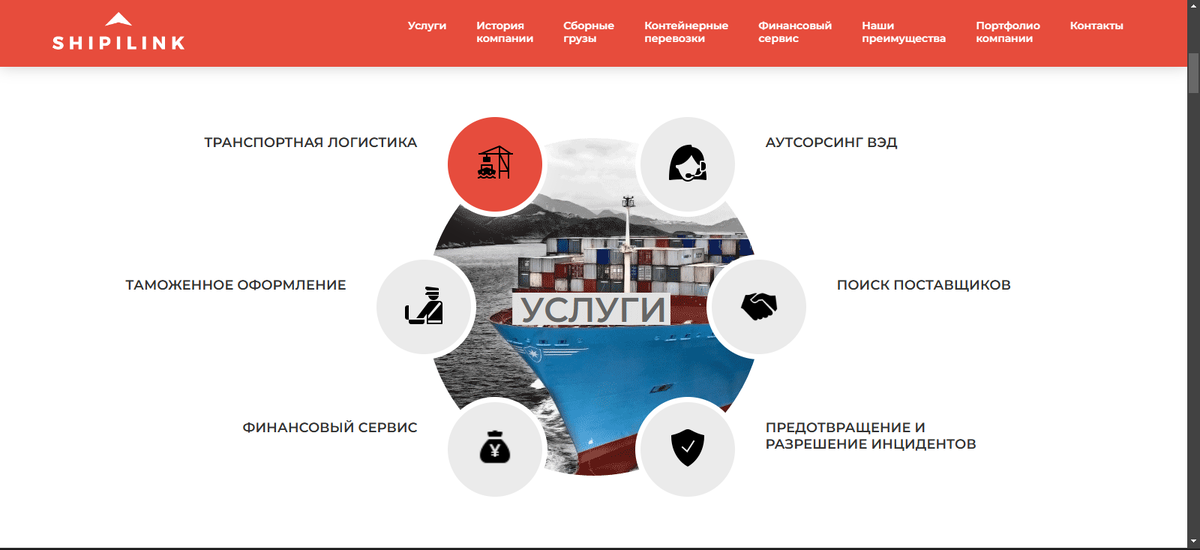 Услуги компании. Второй экран ленда.