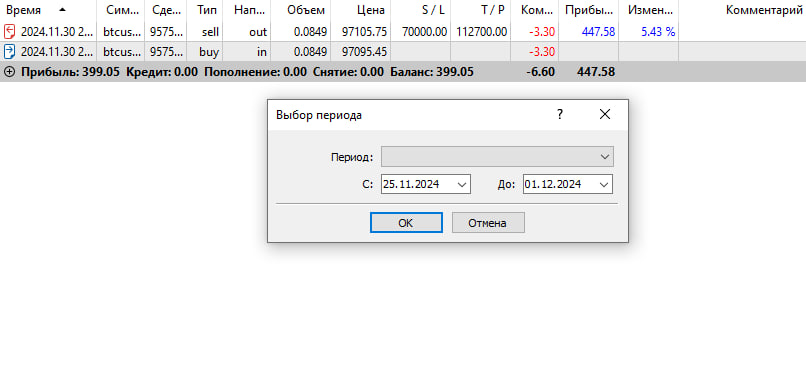 Основные факторы: